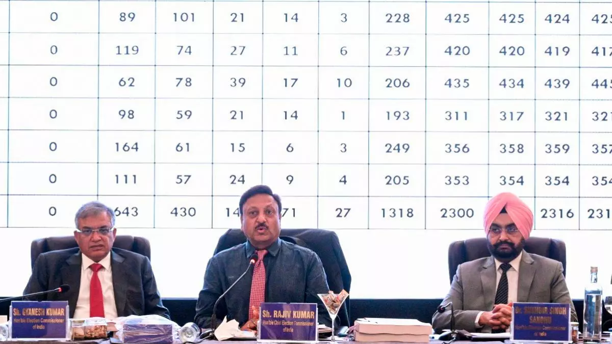 झारखंड में जल्द हो सकते हैं विधानसभा चुनाव, क्या EC ने नहीं सुनी पार्टियों की ये मांगें?