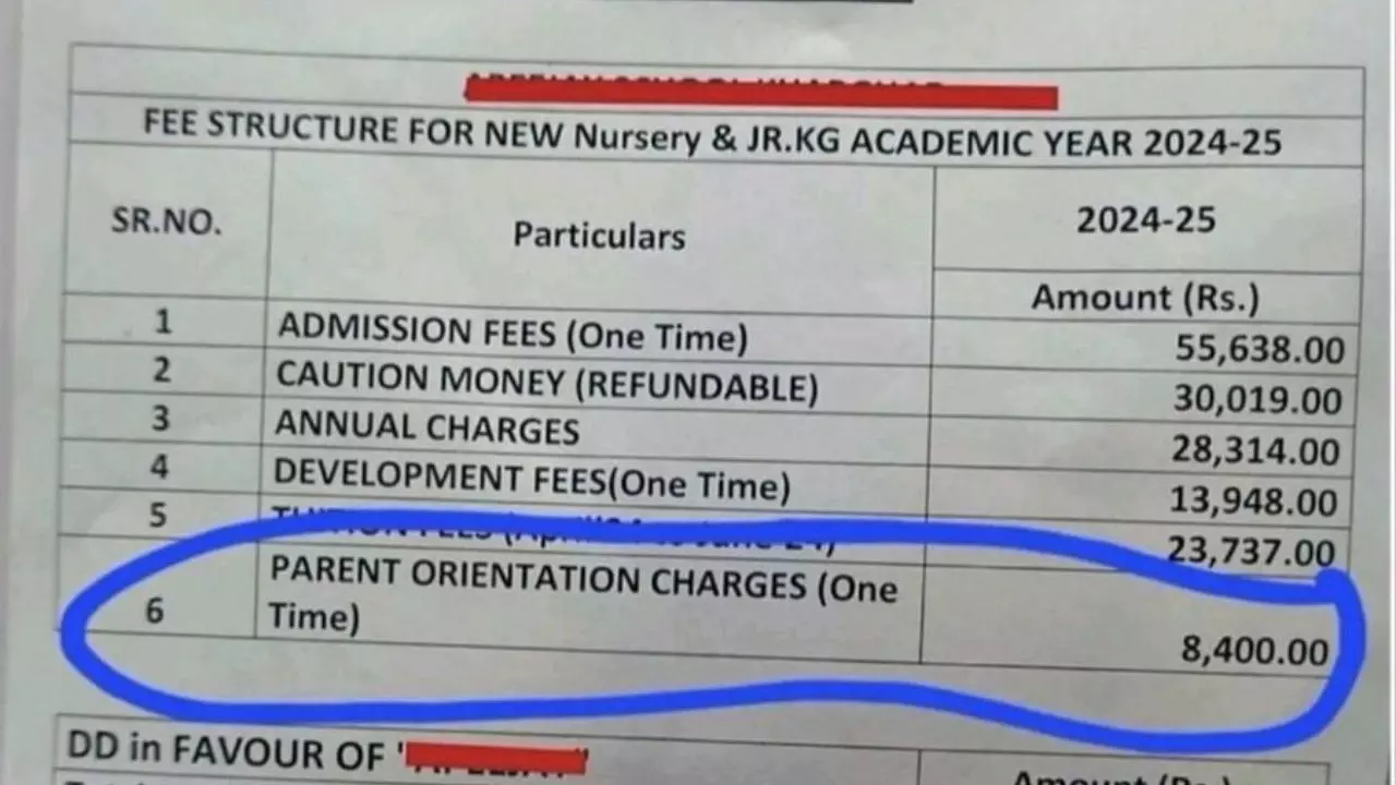 स्कूल ने सिर्फ पैरेंट्स ओरिएंटेशन के मांगे 8400 रुपए, टोटल बिल जानकर लोगों के उड़े होश