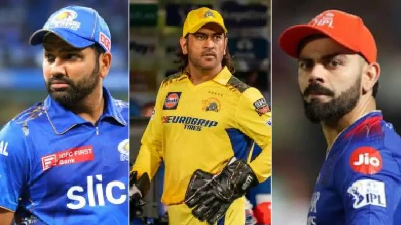 IPL Players Retention: कौन सी टीम किस खिलाड़ी को करेगी रिटेन, जान लीजिए पूरी बात