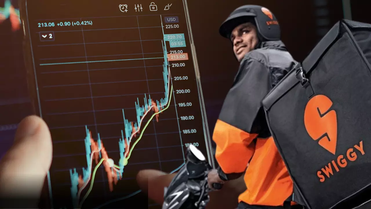 Swiggy की शेयर बाजार में धमाकेदार Entry, BSE में 412 रुपये प्रति शेयर पर लिस्टिंग, Zomato ने भी किया स्वागत