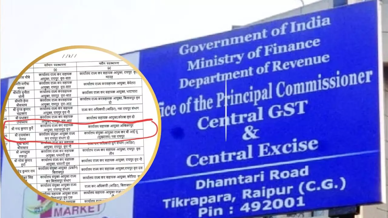 फाइलों में ‘अमर’ निकले अधिकारी! मौत के 7 महीने बाद तबादले का फरमान जारी, GST विभाग का कारनामा