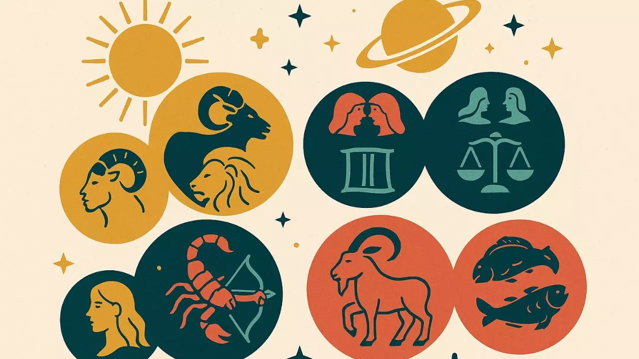 राशिफल 18 सितंबर 2025 : कैसा रहेगा गुरुवार का दिन? इन जातकों का भाग्‍य देगा साथ, मिथुन वालों को ऑफिस में झेलना होगा प्रेशर