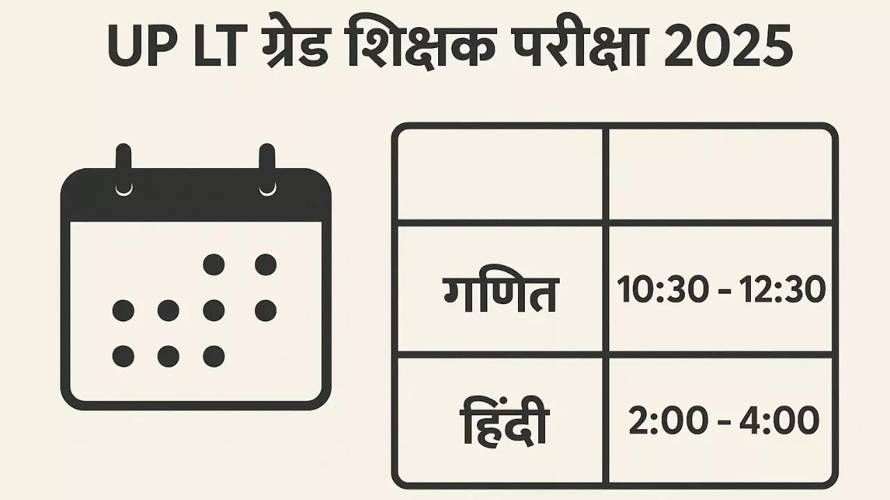 UP LT ग्रेड शिक्षक परीक्षा 2025 की डेट घोषित, इस दिन होंगे गणित और हिंदी के पेपर; देखें पूरा टाइमटेबल