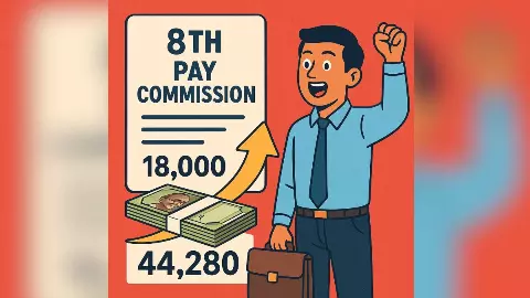 8th Pay Commission से 50 लाख कर्मचारियों को होगा बंपर फायदा, हर महीने 18 हजार की जगह मिलेगी 44280 रुपये सैलरी; जानिए कैसे