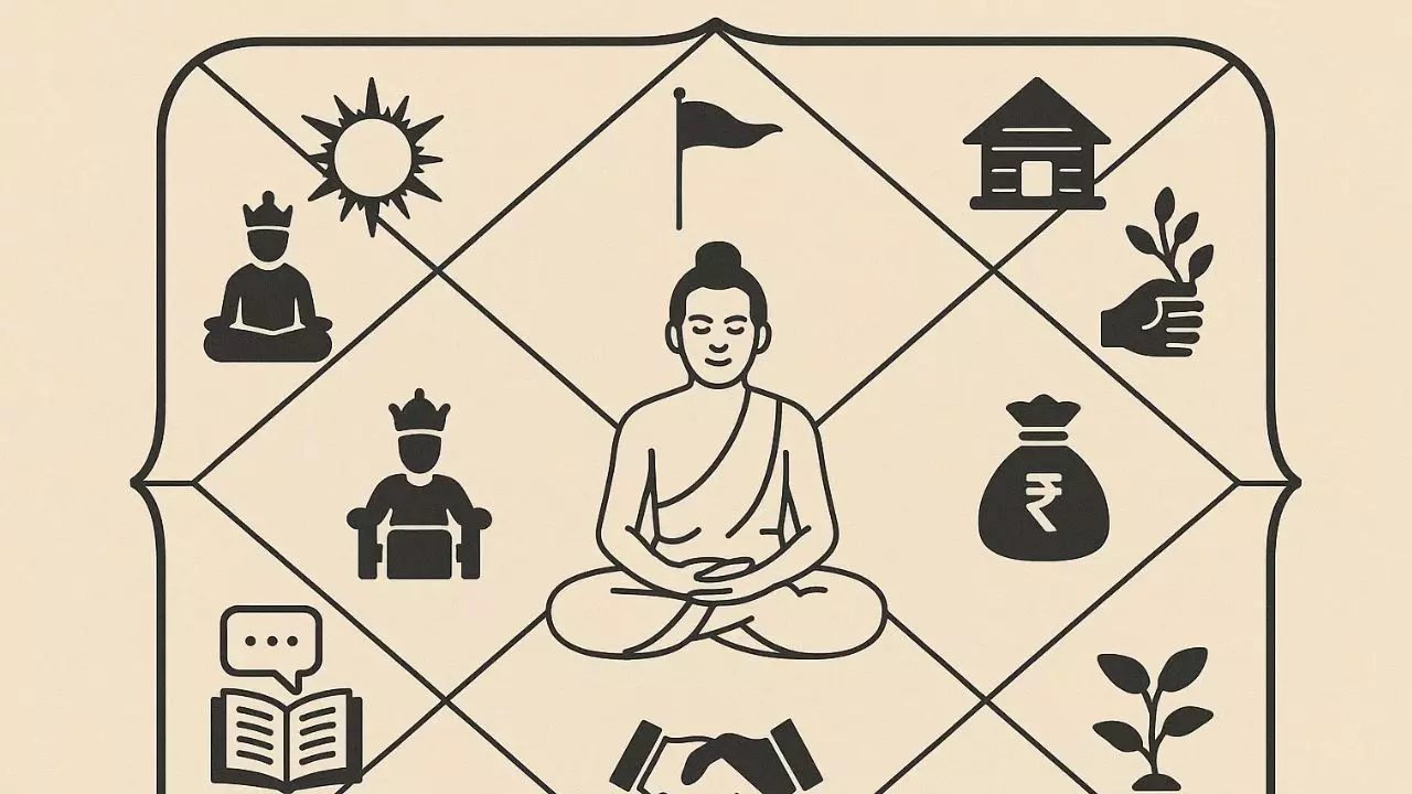 कुंडली में इन योगों के बनने पर व्यक्ति को मिलती है सरकारी नौकरी और चेक करें क्या जन्मपत्री में हैं ये योग ?