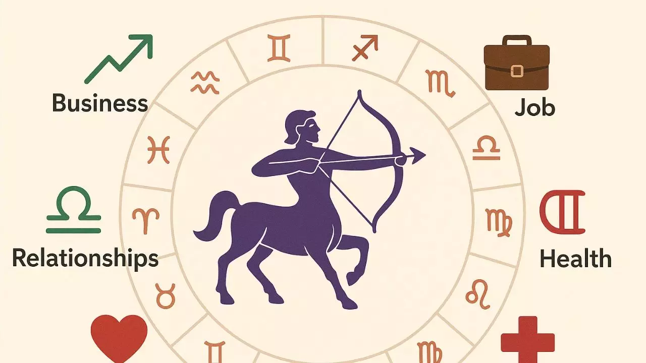 राशिफल 27 नवंबर 2025 : कारोबार, नौकरी, रिश्ते और सेहत - किस राशि का भाग्य चमकेगा या संकट बढ़ेगा?