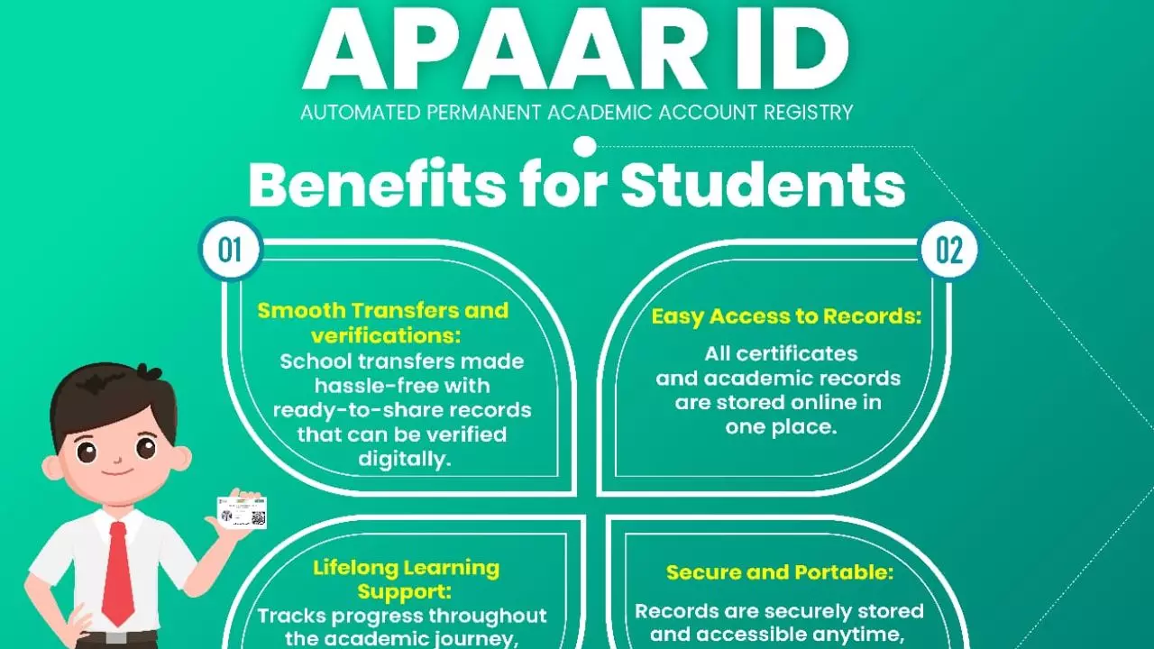 Apaar ID: अब आधार कार्ड की तरह स्कूली बच्चों को मिलेगी यूनिक आईडी, वन नेशन वन स्टूडेंट योजना लाने की तैयारी