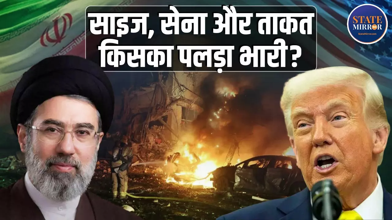 Iran vs Israel comparison how big