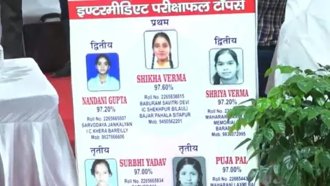 up board result 2026 12th topper