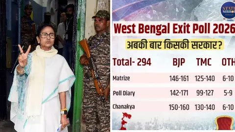 कहीं बवाल न हो जाए! Axis My India क्यों नहीं जारी कर रहा West Bengal Exit Poll, सावधानी या डर है वजह?