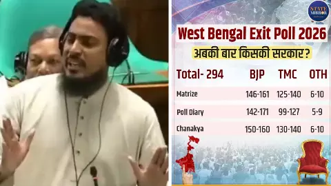 बांग्लादेश का सांसद अख्तर हुसैन कौन? एग्जिट पोल में खिला कमल तो इस बात का सताने लगा डर, देखिए VIDEO