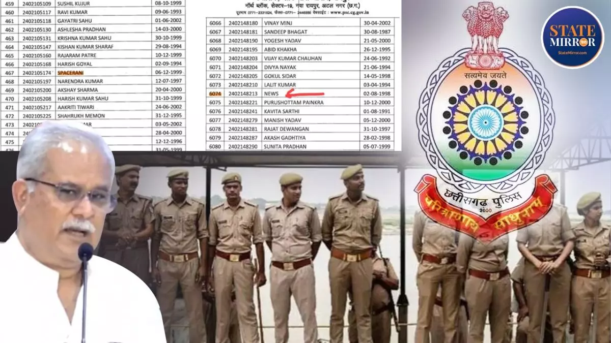 Chhattisgarh Police Merit List Viral Over ‘News’, ‘He Ram’ Bhakt Prahlad  Names; CGPSC Responds to Congress Allegations